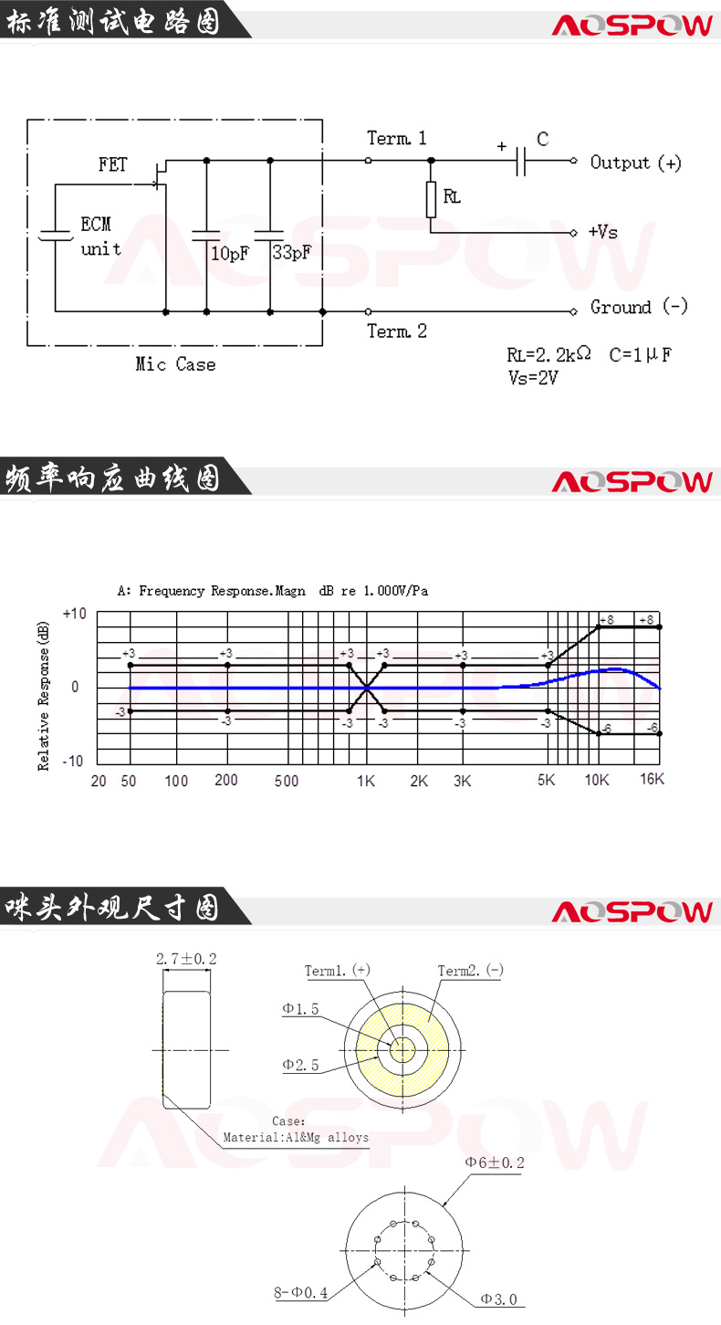 6027貼片規(guī)格書