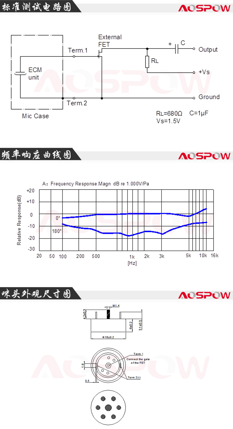 16mm大振膜咪頭規(guī)格書