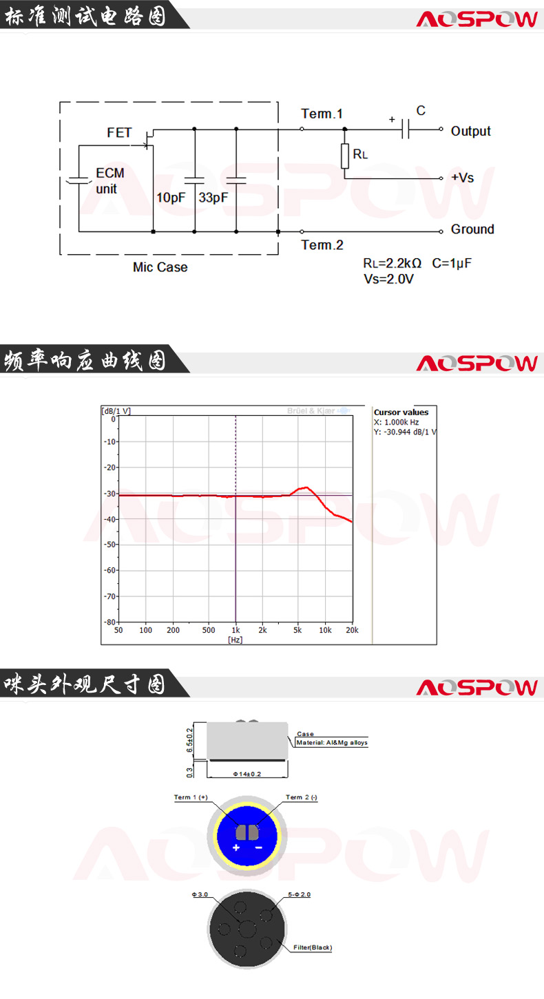 1465咪頭規(guī)格書