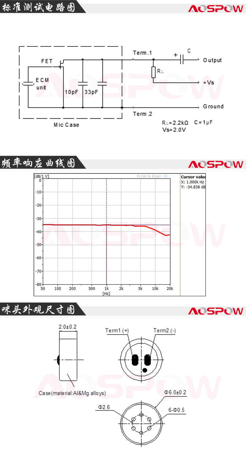 6020咪頭規(guī)格書參數(shù)