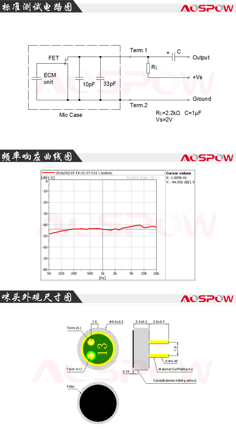 6022咪頭規(guī)格書尺寸