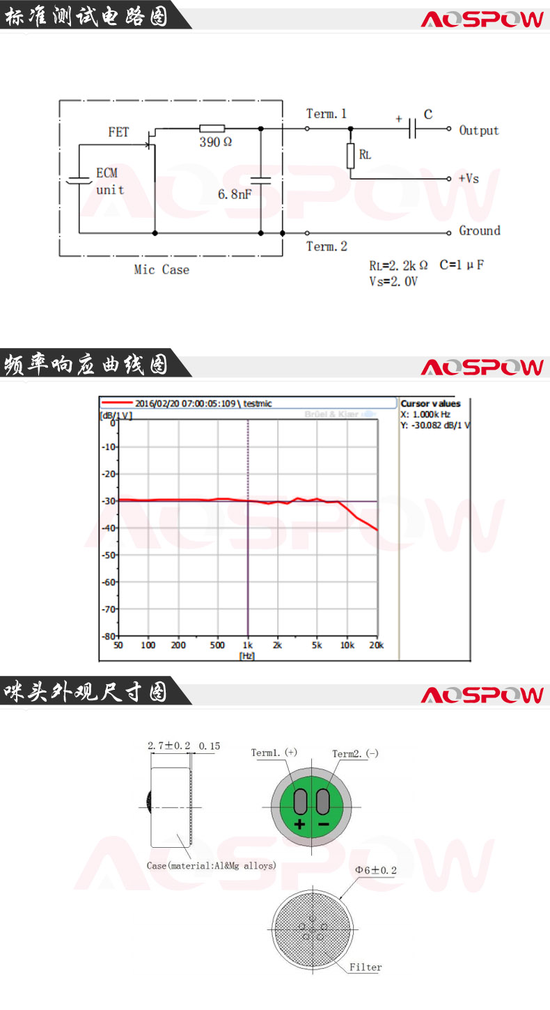 6027高靈敏咪頭規(guī)格書尺寸