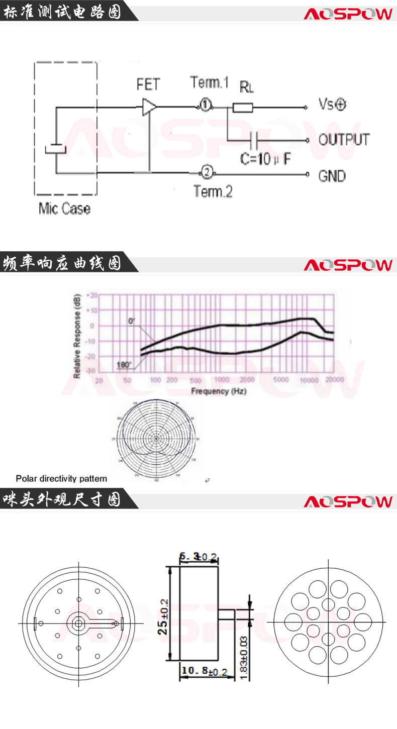 25mm咪頭規(guī)格書(shū)尺寸