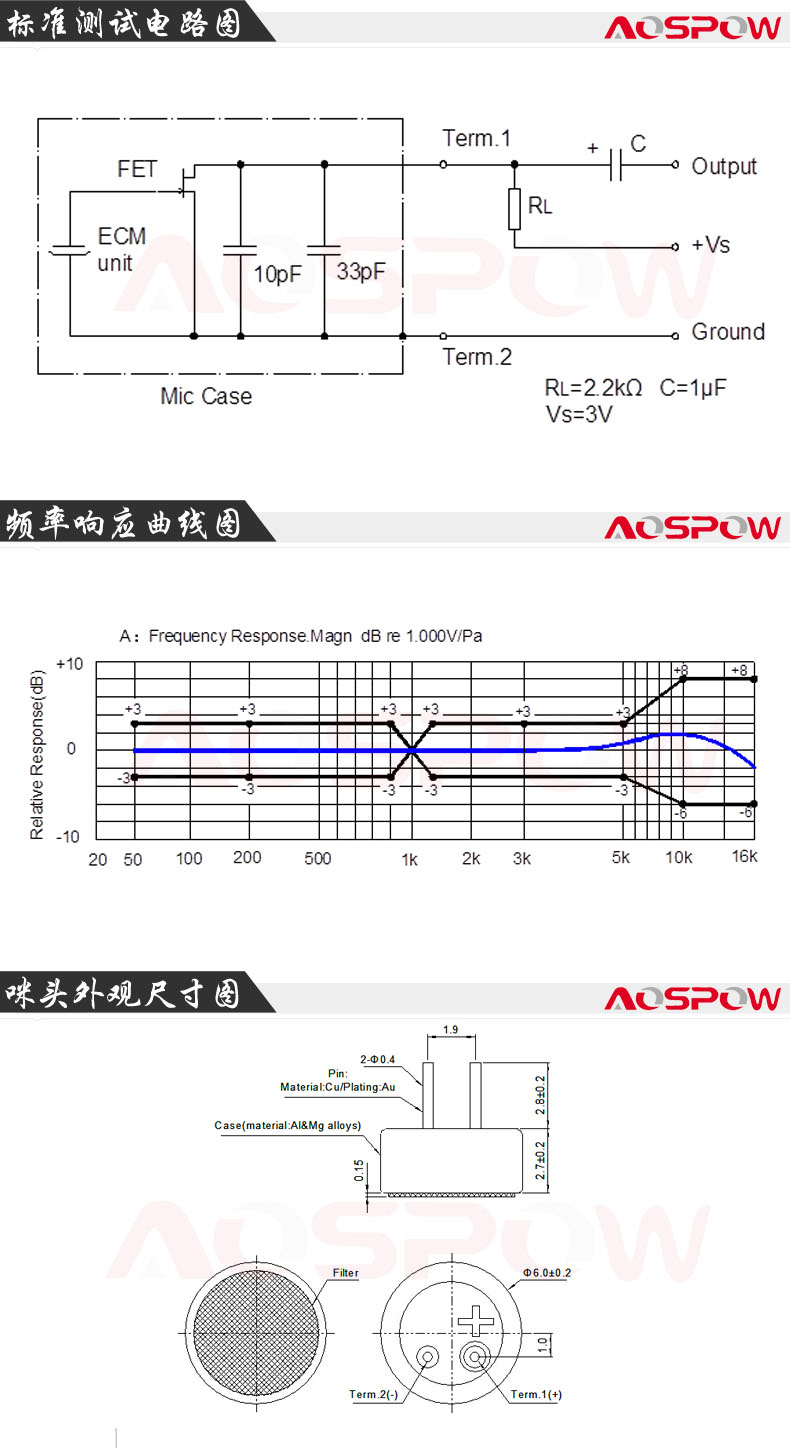 高拍儀6027咪頭規(guī)格書(shū)尺寸