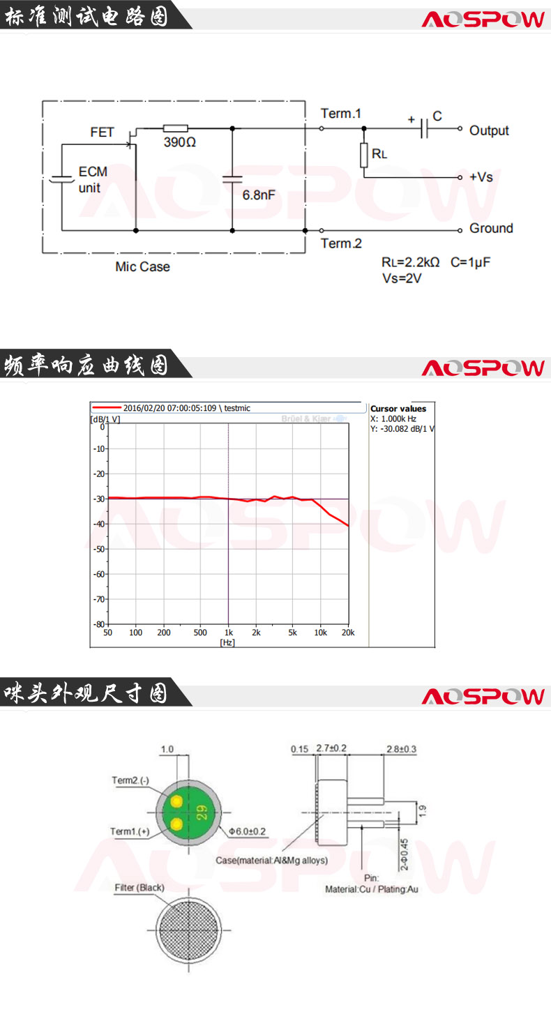 6027防水咪頭規(guī)格書尺寸