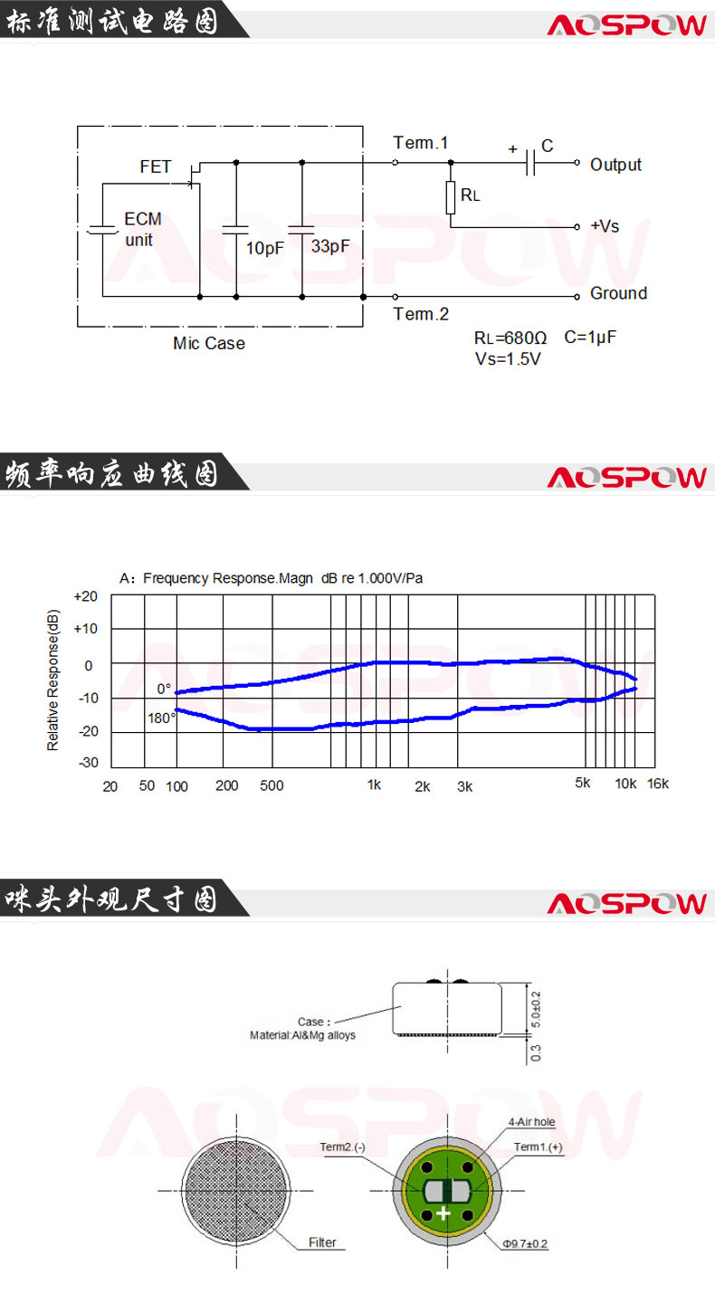 9750UL47規(guī)格書