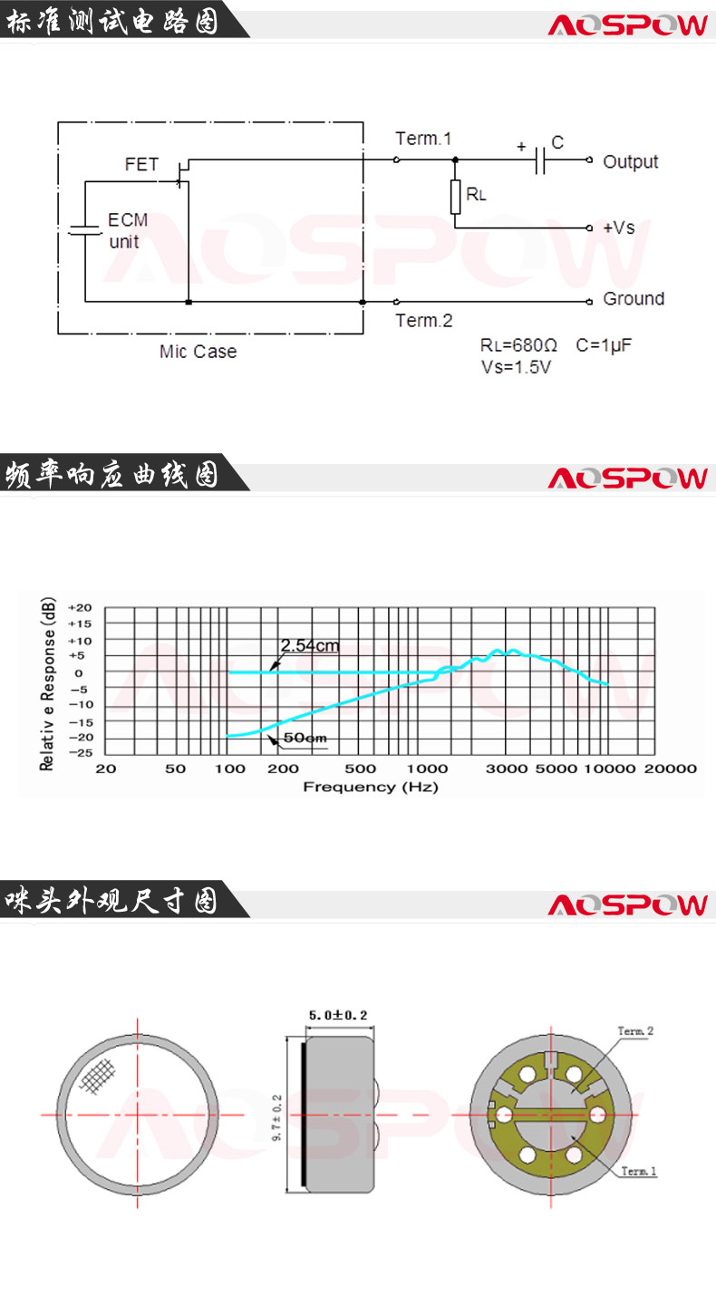 頭戴麥用咪頭規(guī)格書