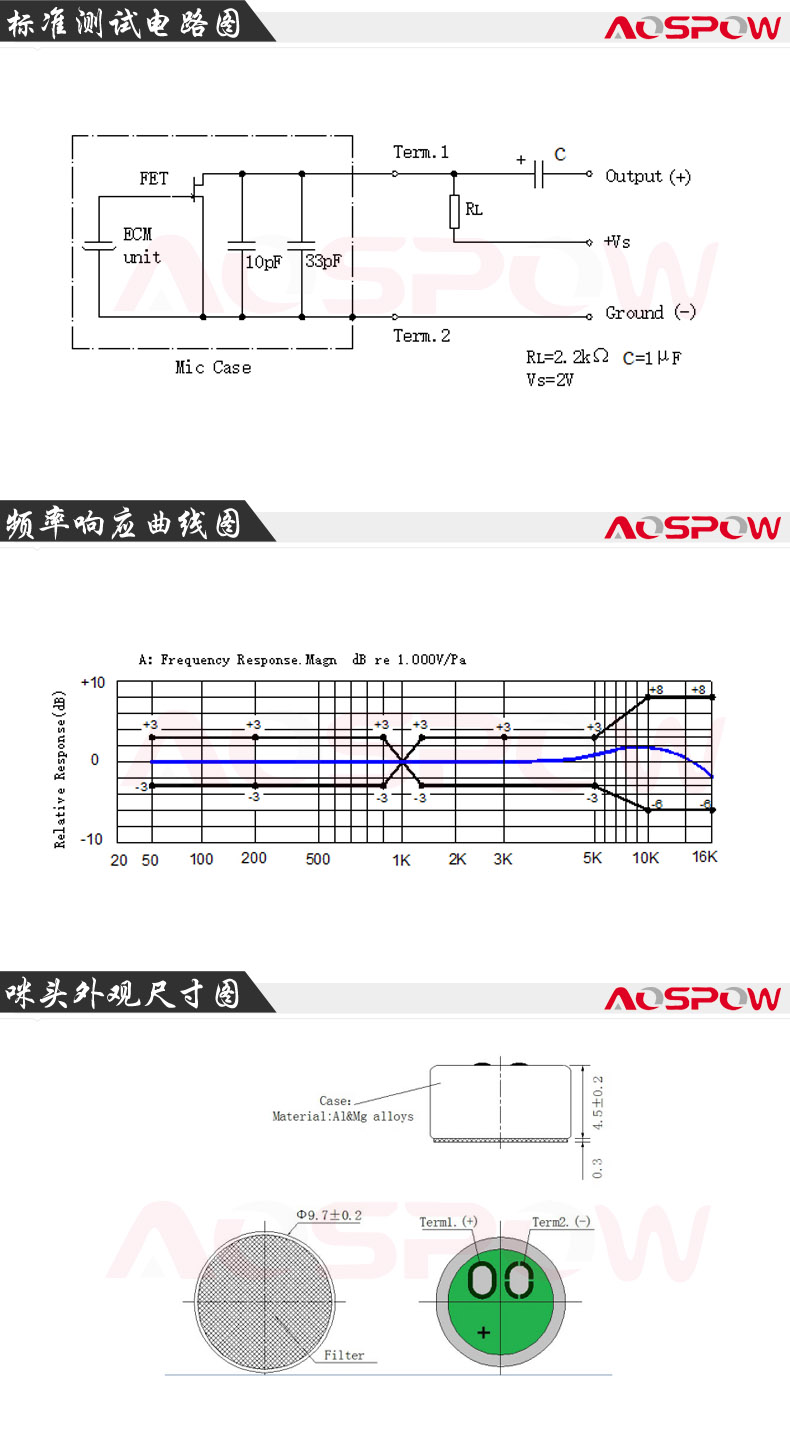 9745咪頭規(guī)格書尺寸