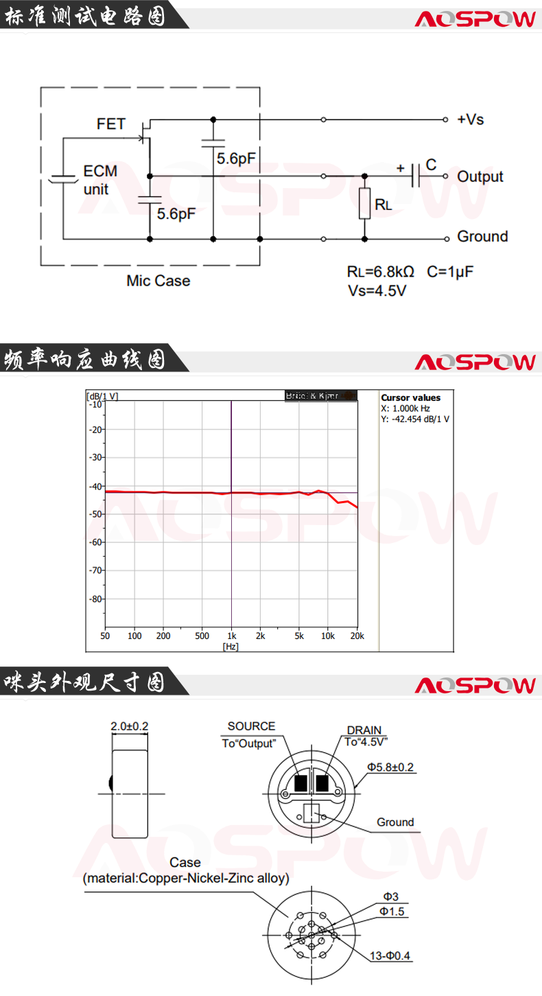 5820無線領(lǐng)夾咪頭規(guī)格書