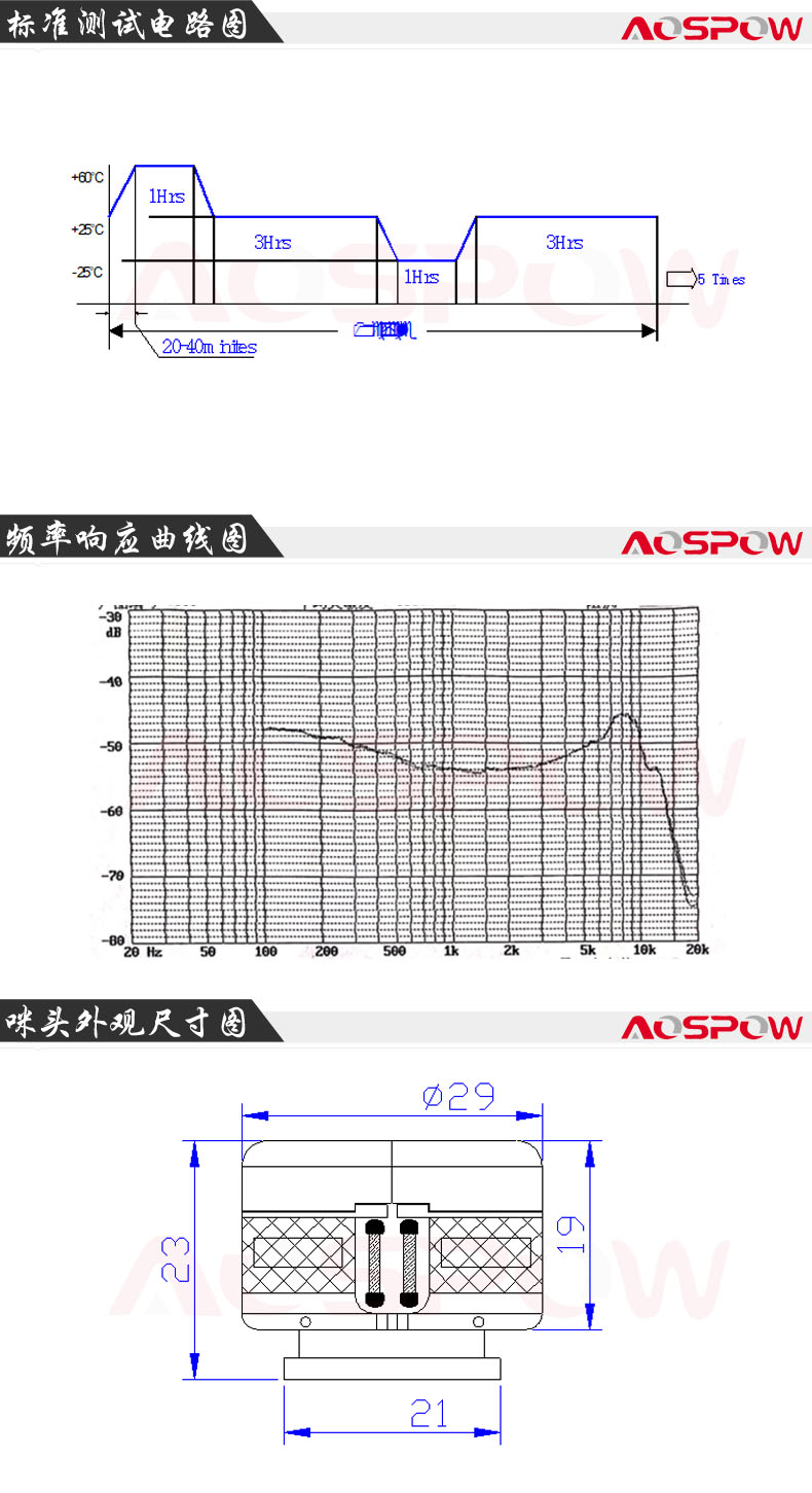 動圈咪頭尺寸圖