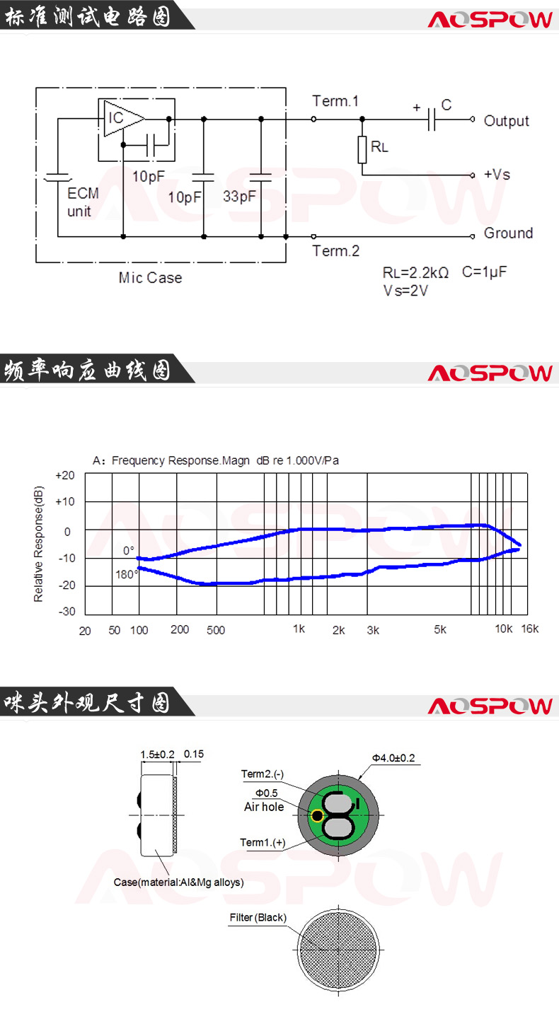 駐極體4015咪頭規(guī)格書(shū)尺寸