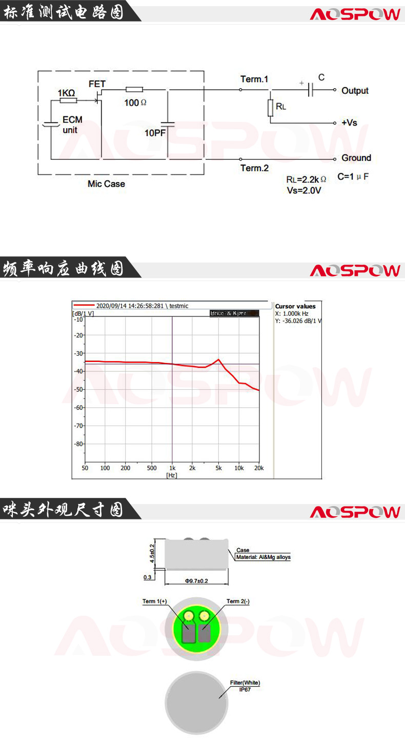 IP67級(jí)9745防水咪頭規(guī)格書(shū)尺寸