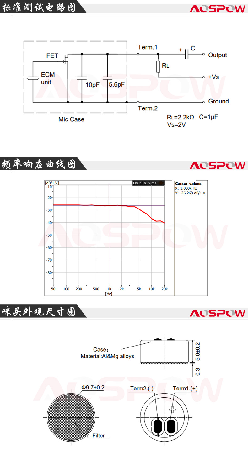 9750高靈敏咪頭規(guī)格書尺寸