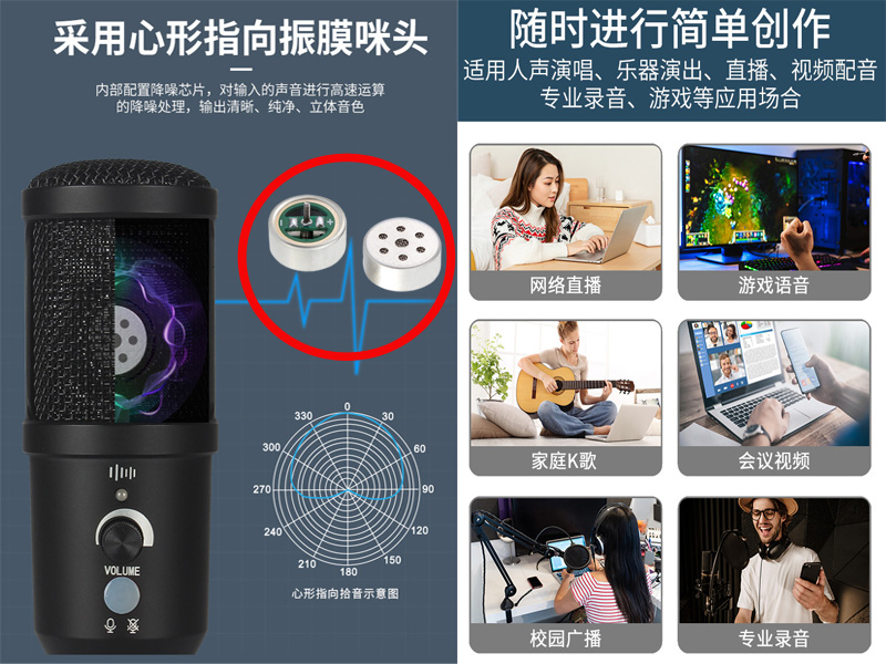 主播用的麥克風(fēng)，直播麥克風(fēng)咪頭應(yīng)用案例