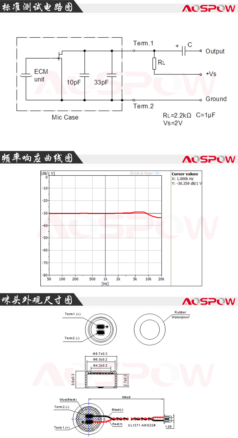 端子線產(chǎn)品規(guī)格書尺寸