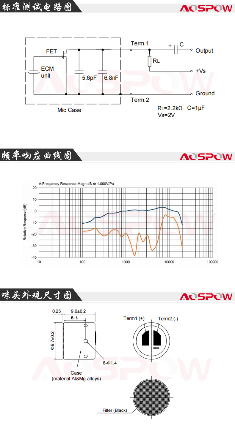 防護(hù)面罩咪頭規(guī)格書尺寸