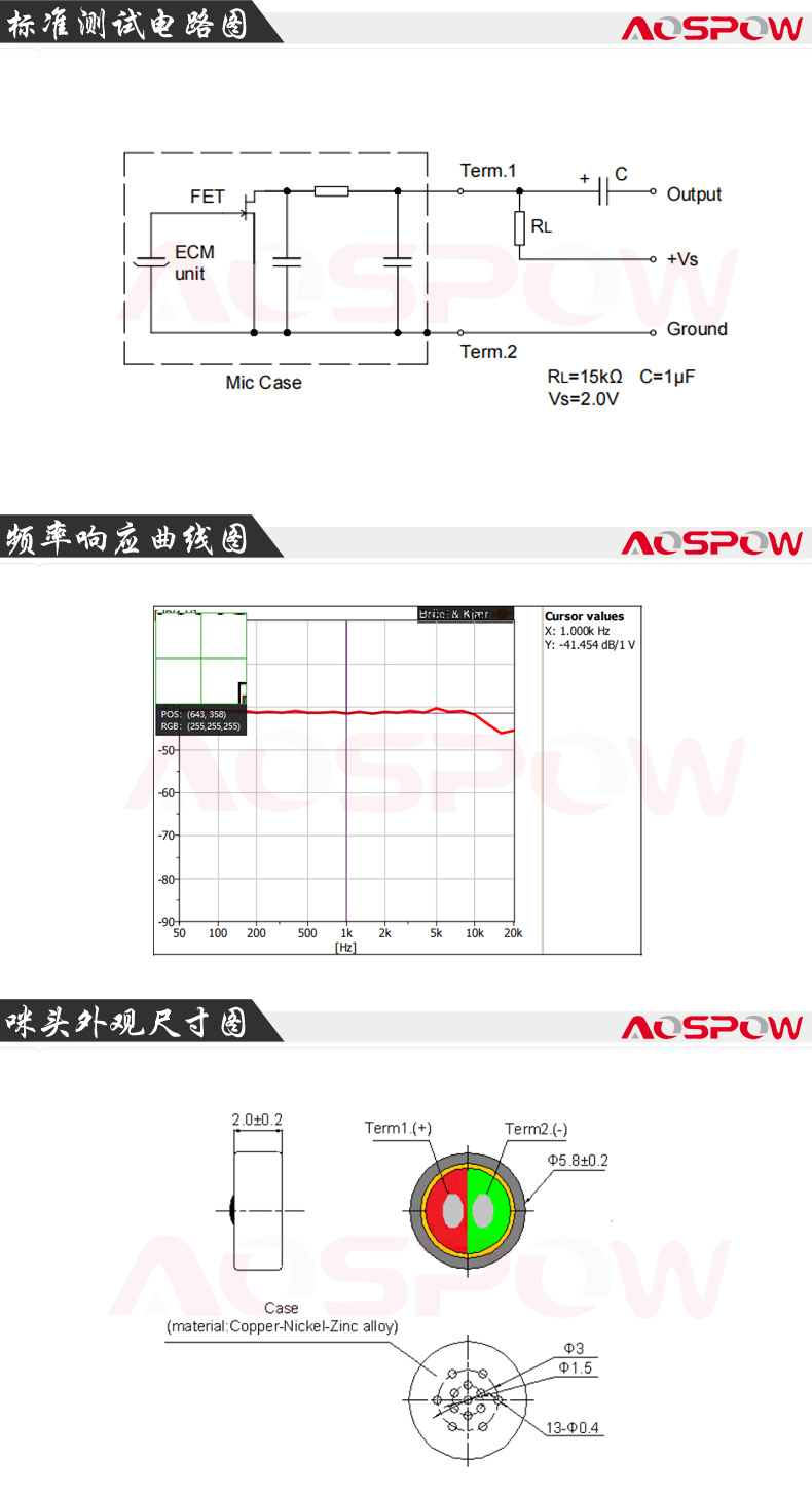 5820全指向咪頭規(guī)格書尺寸