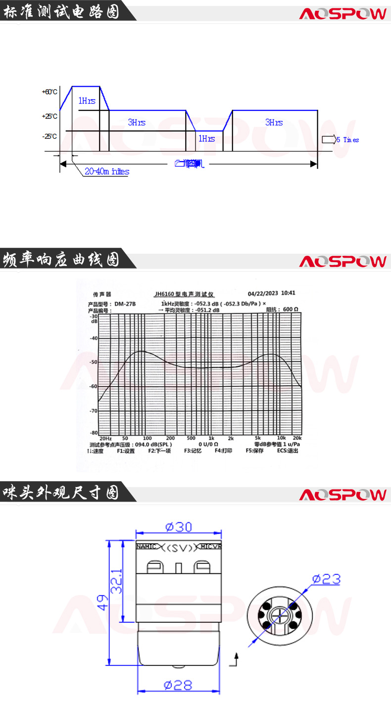 30mm動圈咪芯規(guī)格書尺寸