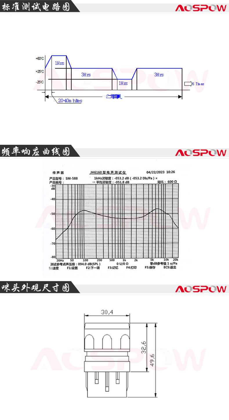 30mm動(dòng)圈咪芯規(guī)格書尺寸