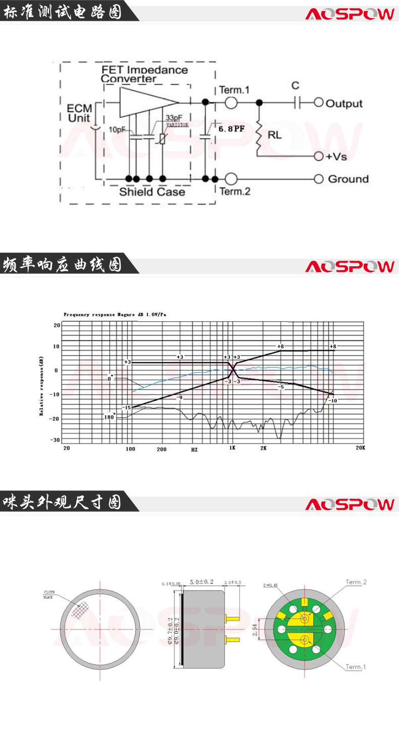 9750車(chē)載插針咪芯規(guī)格書(shū)尺寸