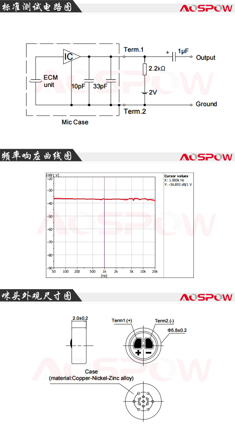 樂器拾音用麥克風(fēng)咪頭規(guī)格尺寸