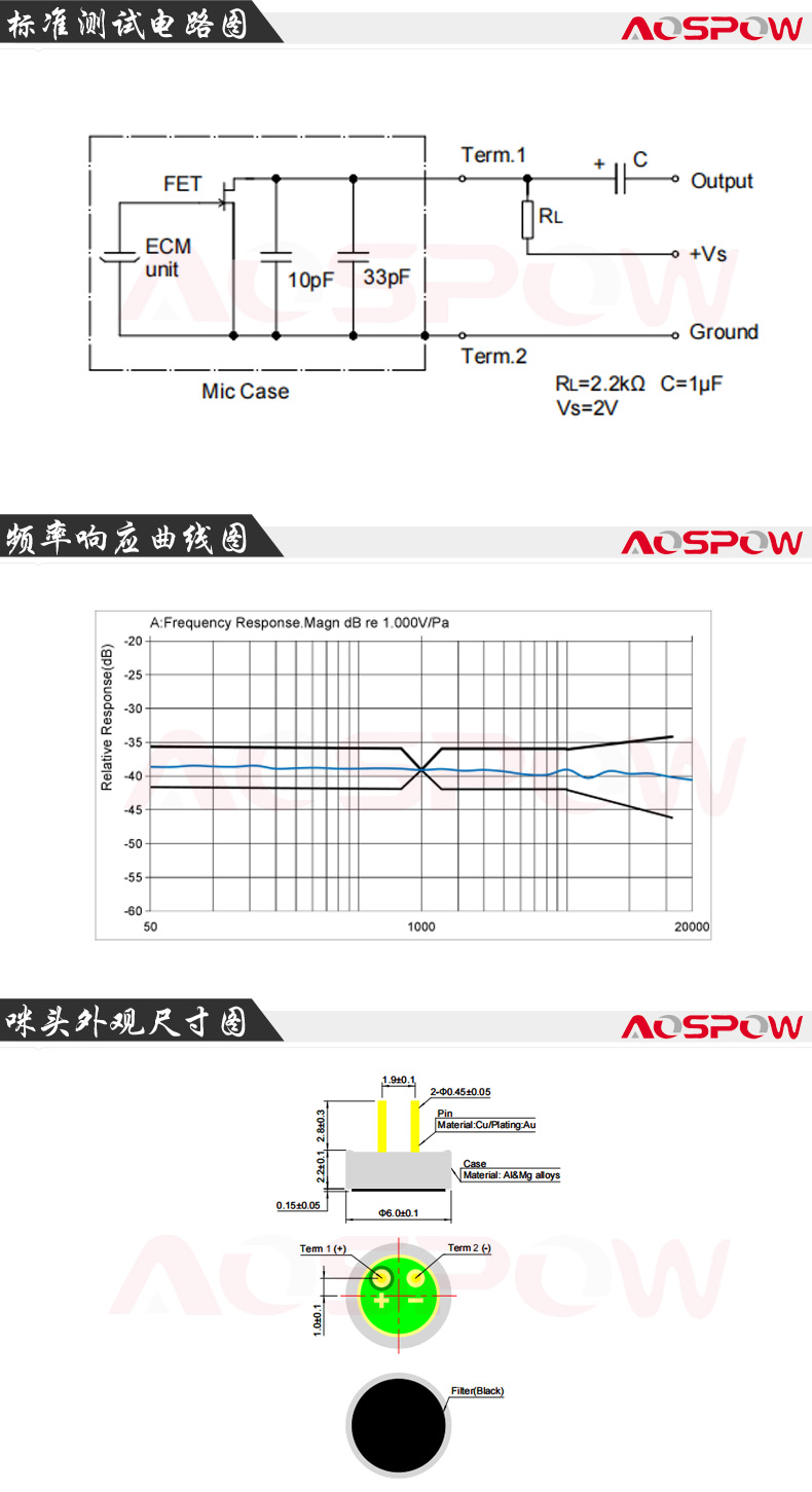 6022插針咪芯規(guī)格書尺寸