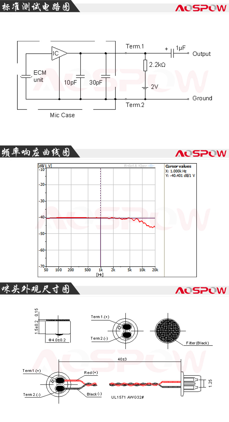 1.25端子40mm線長(zhǎng)咪芯規(guī)格書(shū)尺寸