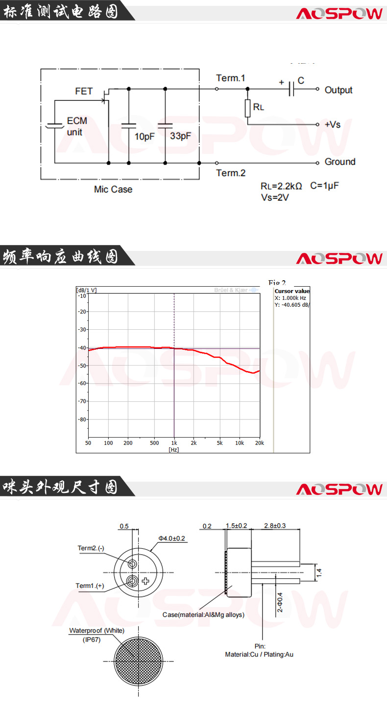 4015防水咪頭規(guī)格書尺寸