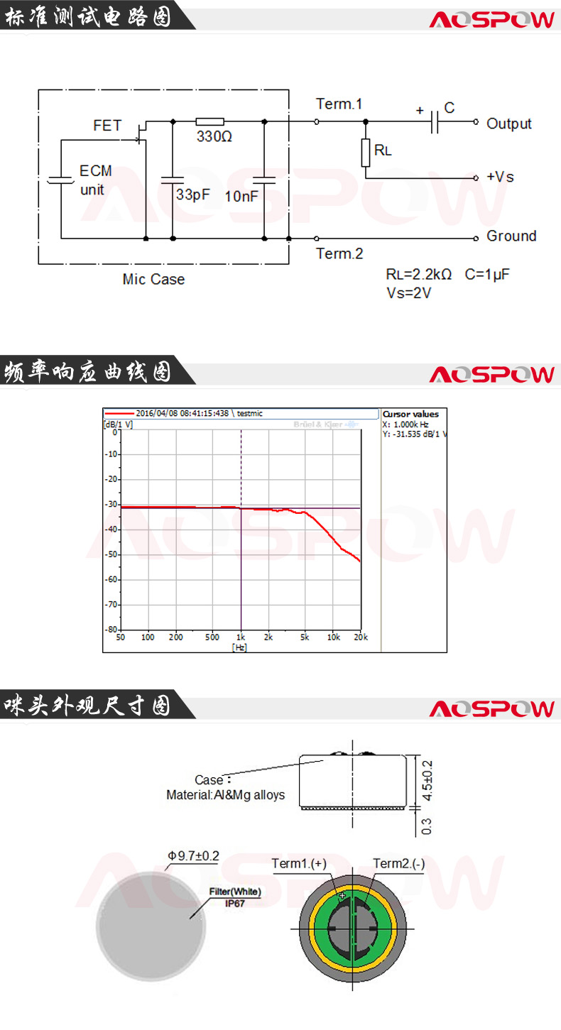 9745防水咪頭規(guī)格書尺寸