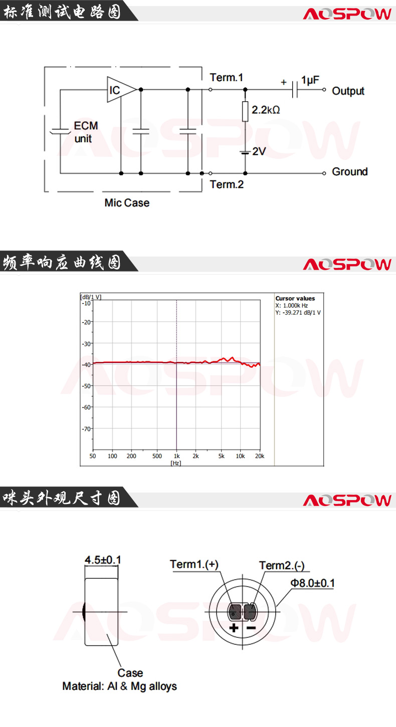 8045全指向咪頭規(guī)格書尺寸