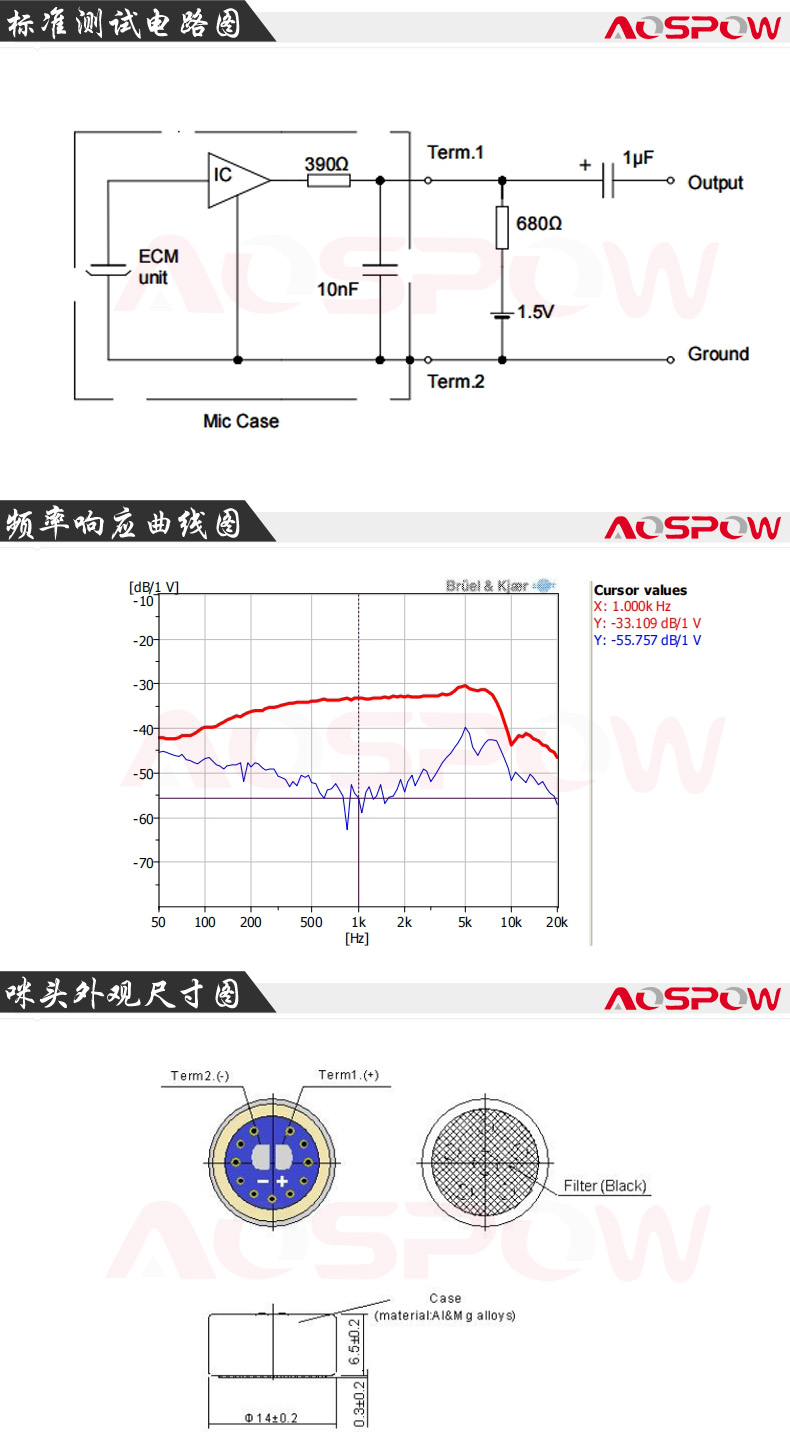 1465高靈敏咪頭規(guī)格尺寸