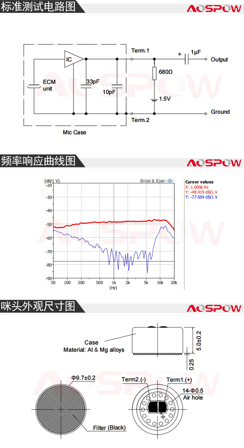 9750單指向咪頭規(guī)格書尺寸