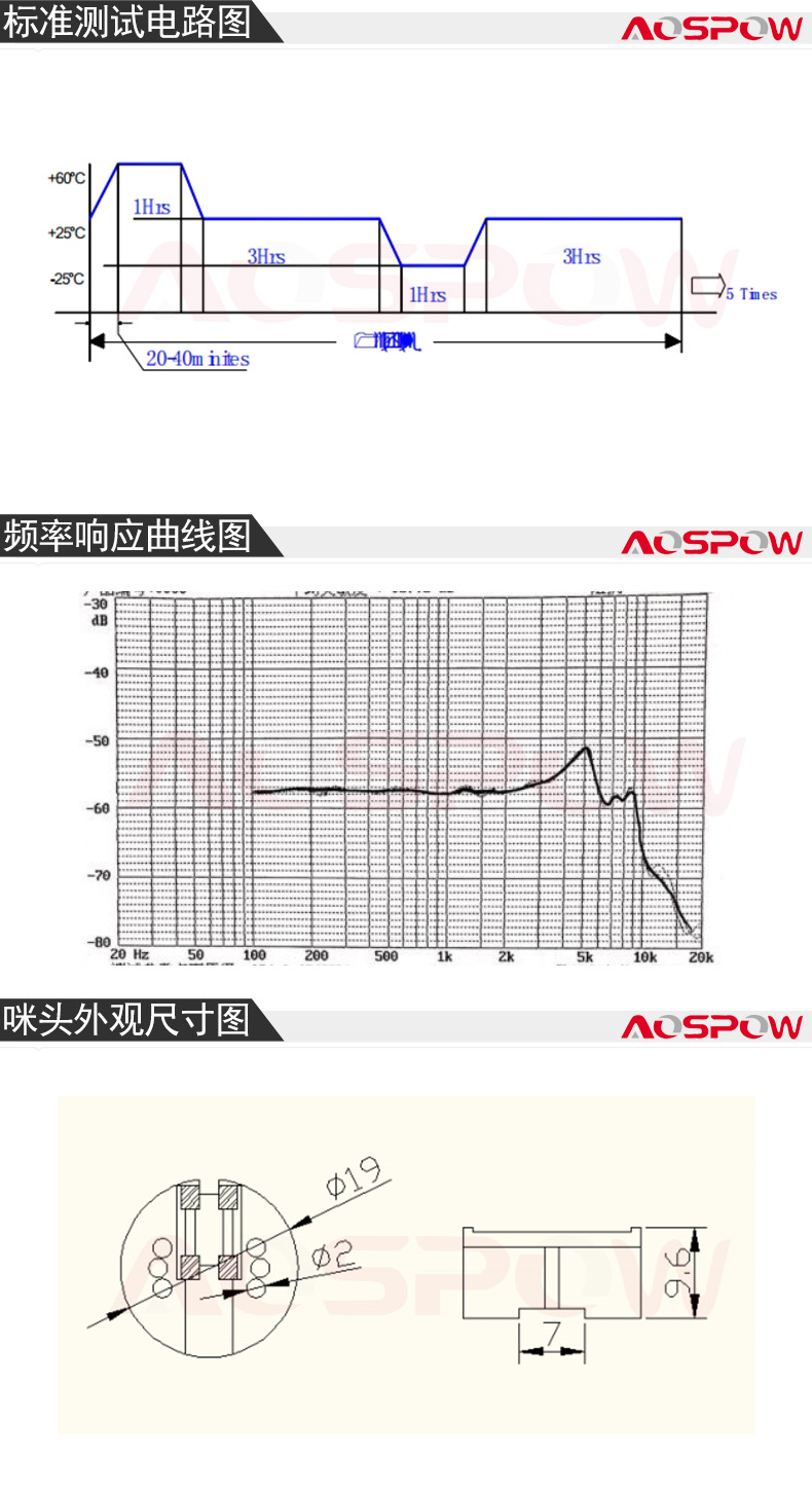 19mm動圈麥咪頭規(guī)格書尺寸