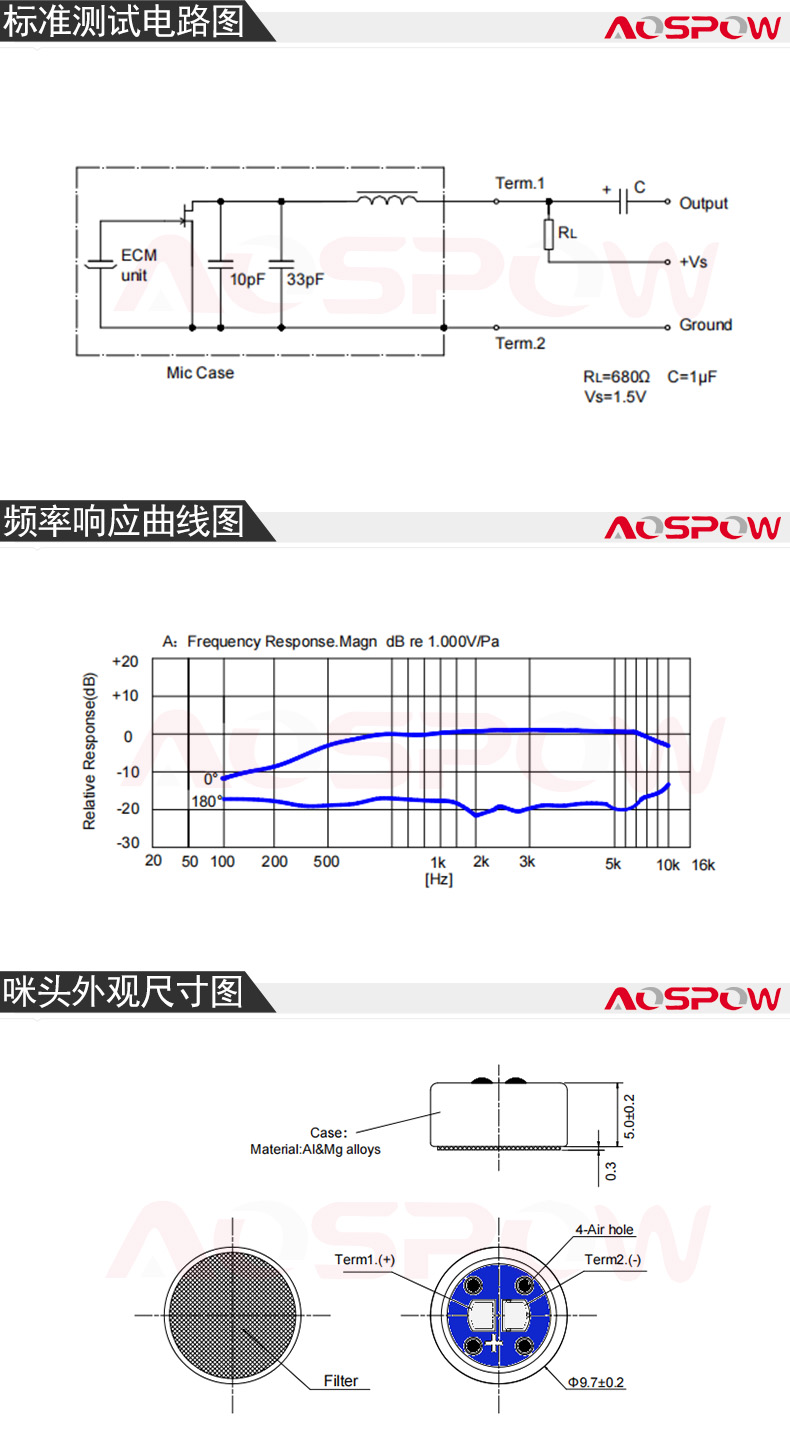 9750單指向咪芯規(guī)格書尺寸