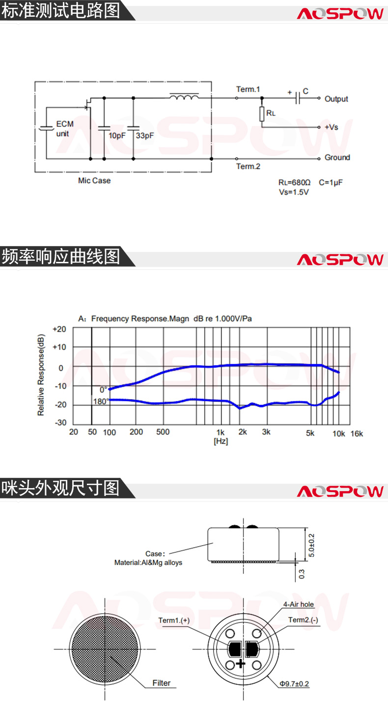 9750單指向降噪咪頭規(guī)格書尺寸