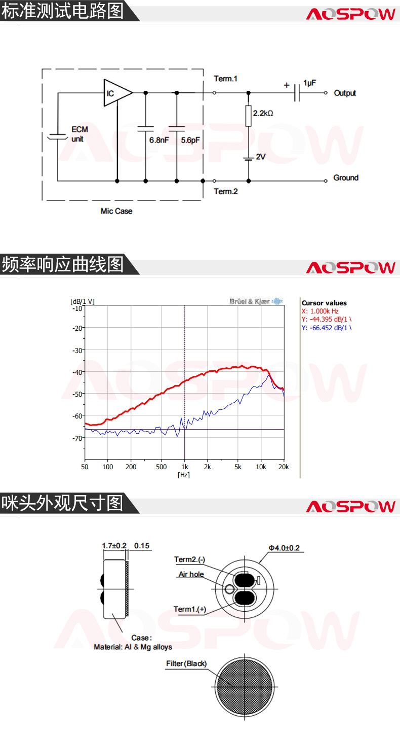 4017單指向降噪咪頭規(guī)格書尺寸