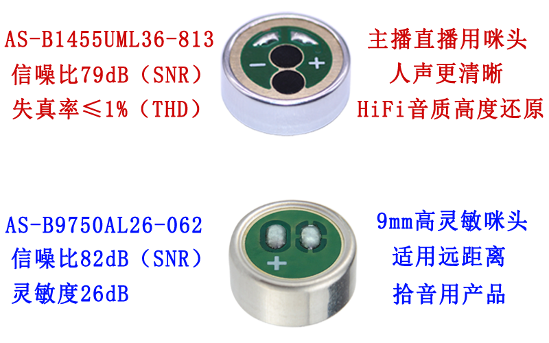 高端性能麥克風咪頭信噪比