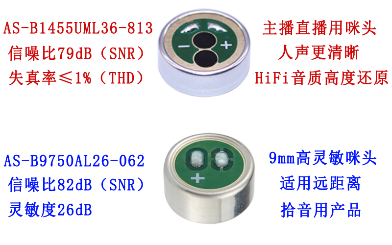 麥克風咪頭信噪比和抗干擾有什么區(qū)別？