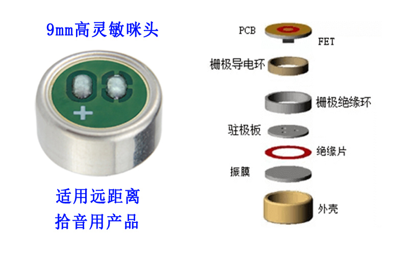 麥克風(fēng)咪頭內(nèi)部為什么要加一個(gè)場(chǎng)效應(yīng)管？