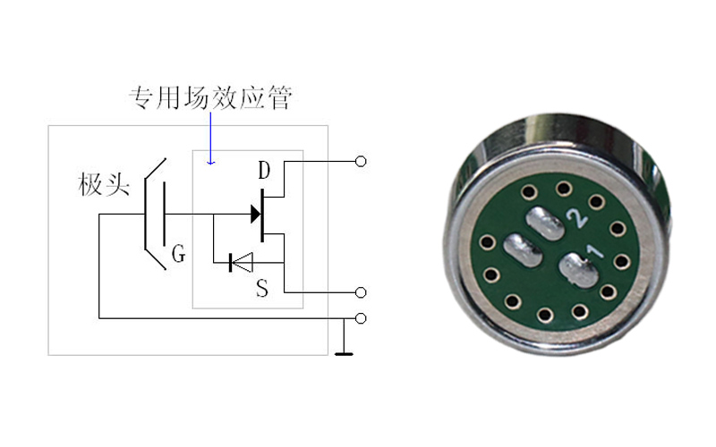 駐極體咪頭麥克風(fēng)與電路的接法