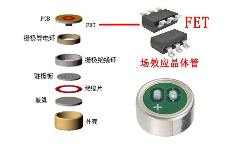 麥克風(fēng)咪頭的芯片F(xiàn)ET