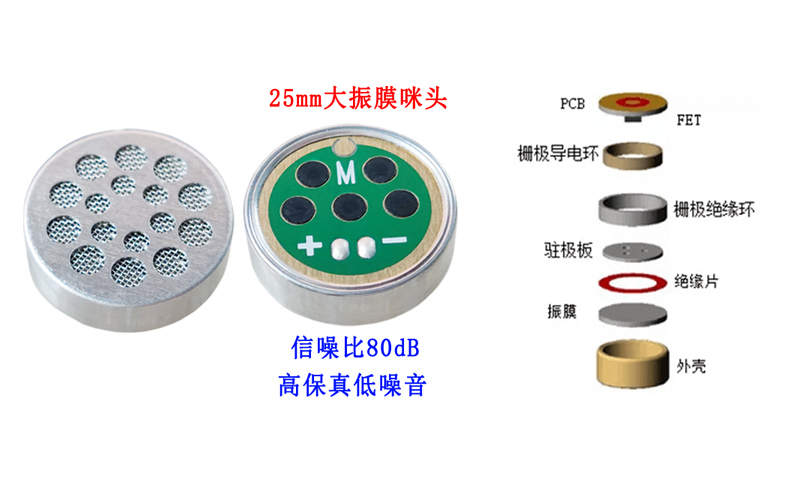 振膜式咪頭和背極式咪頭有哪些區(qū)別呢？