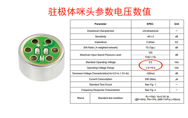 駐極體咪頭參數(shù)電壓數(shù)值展示