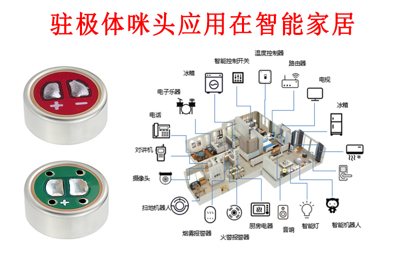 如果沒有駐極體咪頭，對(duì)日常生活有什么影響？